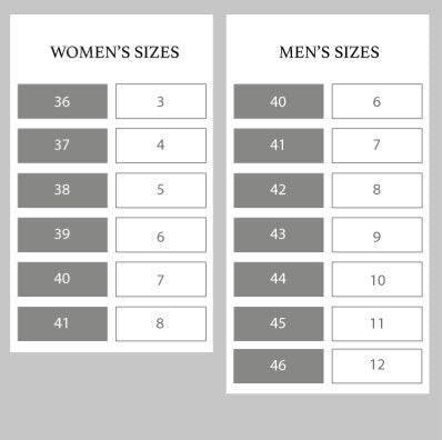 Zita Light Blue Broderie Anglaise Canvas Trainers